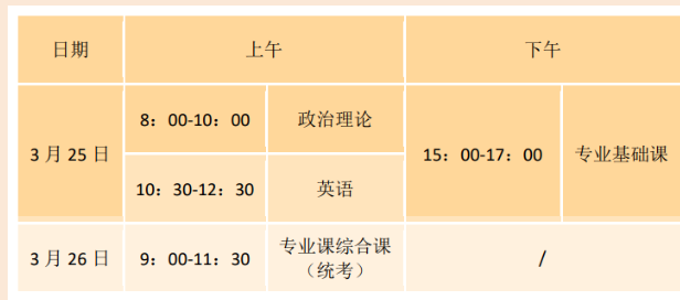 2023广州华立学院专升本考场安排