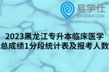 2023黑龙江专升本临床医学总成绩1分段统计表及报考人数