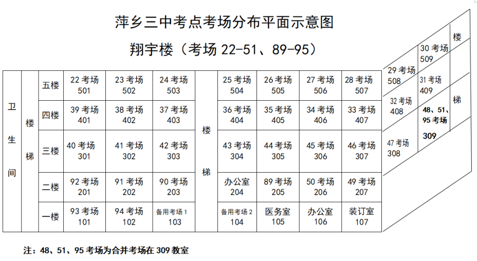 2023年萍乡市专升本考试地点