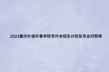 2023重庆外语外事学院专升本招生计划及专业对照表公布！