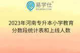 2023年河南专升本小学教育分数段统计表和上线人数