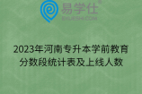 2023年河南专升本学前教育分数段统计表及上线人数
