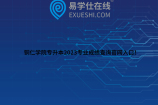 铜仁学院专升本2023专业成绩查询官网入口！
