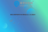 西安文理学院专升本分数线2022-2023盘点！