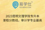 2023昆明文理学院专升本录取分数线，审计学专业最高