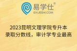 2023昆明文理学院专升本录取分数线，审计学专业最高