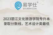 2023丽江文化旅游学院专升本录取分数线，艺术设计类最低