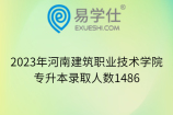 2023年河南建筑职业技术学院专升本录取人数1486