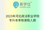 2023年河北政法职业学院专升本率和录取人数