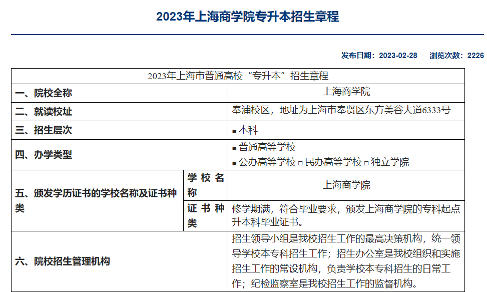 上海商学院专升本招生简章2023年