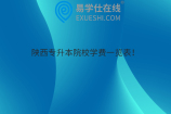 陕西专升本院校学费一览表！