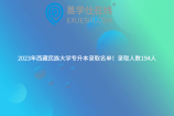 2023年西藏民族大学专升本录取名单！录取人数194人