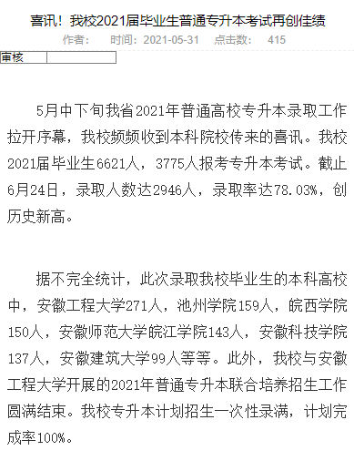 2021年芜湖职业技术学院专升本录取率