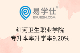 红河卫生职业学院专升本率升学率9.20%