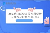 2023益阳医学高等专科学校专升本概率41.43%