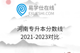 河南专升本分数线2021-2023对比