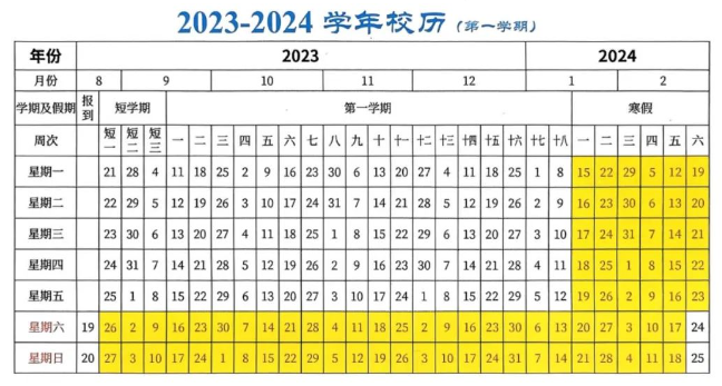 昆明理工大学2023专升本开学时间