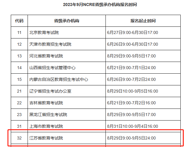 2023江苏省全国计算机一级报名的时间8月29-9月5日