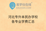 河北专升本民办学校各专业学费汇总