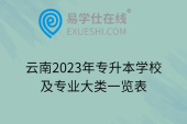云南2023年专升本学校及专业大类一览表