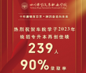 2023四川希望汽车职业学院专升本率90% 再创新高！
