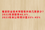 雅安职业技术学院专升本几率多少？预计40%！