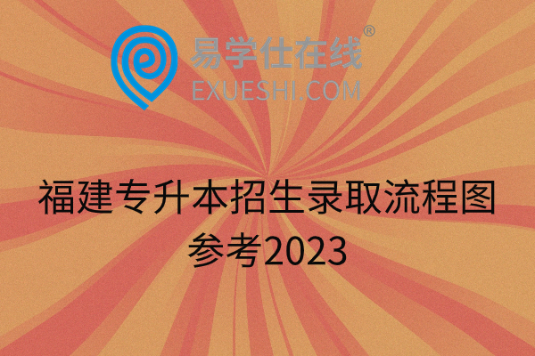 福建专升本招生录取流程图参考2023