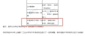 上海专升本能考日语吗？可以的！