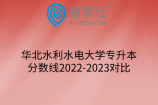 华北水利水电大学专升本分数线2022-2023对比