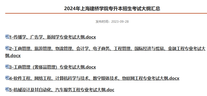 2024年上海建桥学院专升本考试大纲