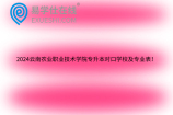 2024云南农业职业技术学院专升本对口学校及专业表！