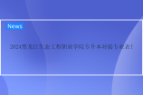 2024黑龙江生态工程职业学院专升本对接专业表！