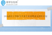 2024武昌工学院专升本专业对照表及招生计划