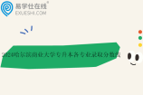 2024哈尔滨商业大学专升本各专业录取分数线