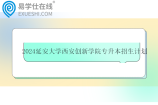 2024延安大学西安创新学院专升本招生计划公布