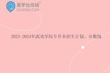 2023-2024年武夷学院专升本招生计划、分数线