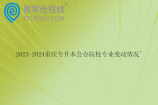 2023-2024重庆专升本公办院校专业变动情况~