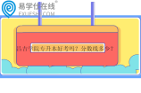 昌吉学院专升本好考吗？分数线多少？