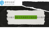 浙大城市学院专升本2023-2024招生计划及录取分数线
