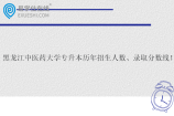 黑龙江中医药大学专升本历年招生人数、录取分数线