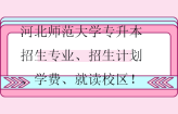 河北师范大学专升本招生专业、招生计划、学费、就读校区