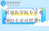 皖南医学院专升本2025专业对照表