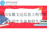 2025安徽文达信息工程学院专升本招生专业和招生范围~