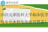 2025天津医科大学临床医学院专升本招生专业对照表