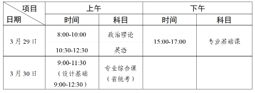 2025广东专升本考试时间