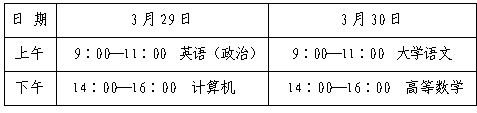 2025年山东专升本报名时间和考试时间！