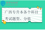 广西专升本各个科目考试题型、分值盘点