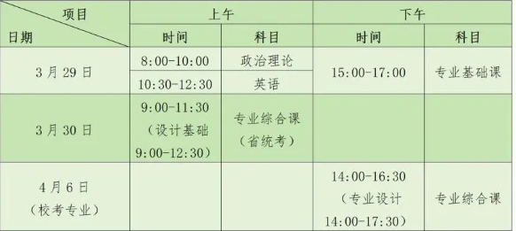 2025华南农业大学珠江学院专升本招生简章~