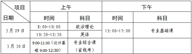 2025广东专升本报名时间和考试时间！