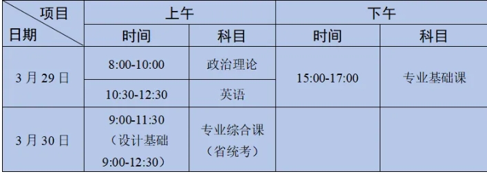 韩山师范学院专升本2025招生简章！！